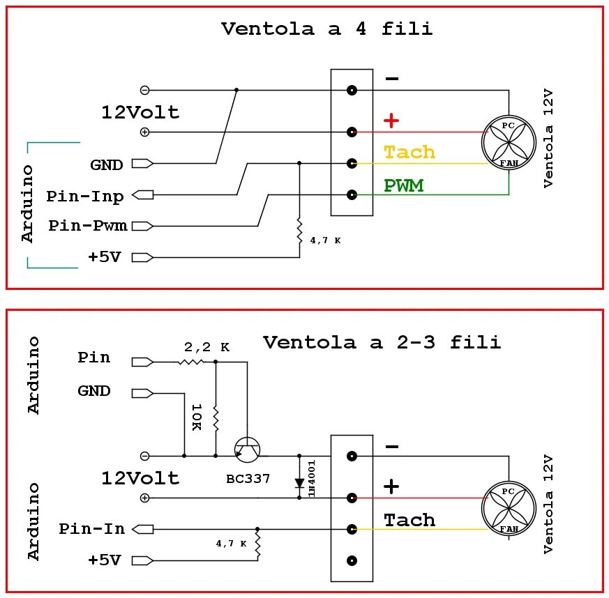 Распайка вентилятора Controllo tramite arduino di ventole pc pwm 4 pin - #8 by brunello22 - Software 