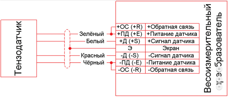 Распайка весов Ритейл