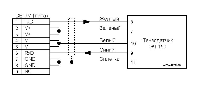 Распайка весов Масса-К ВТ - обзор весов от инженера ЦТО. Схемы подключения тензодатчиков.