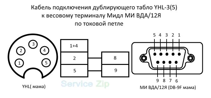 Распайка весов Подключения весов