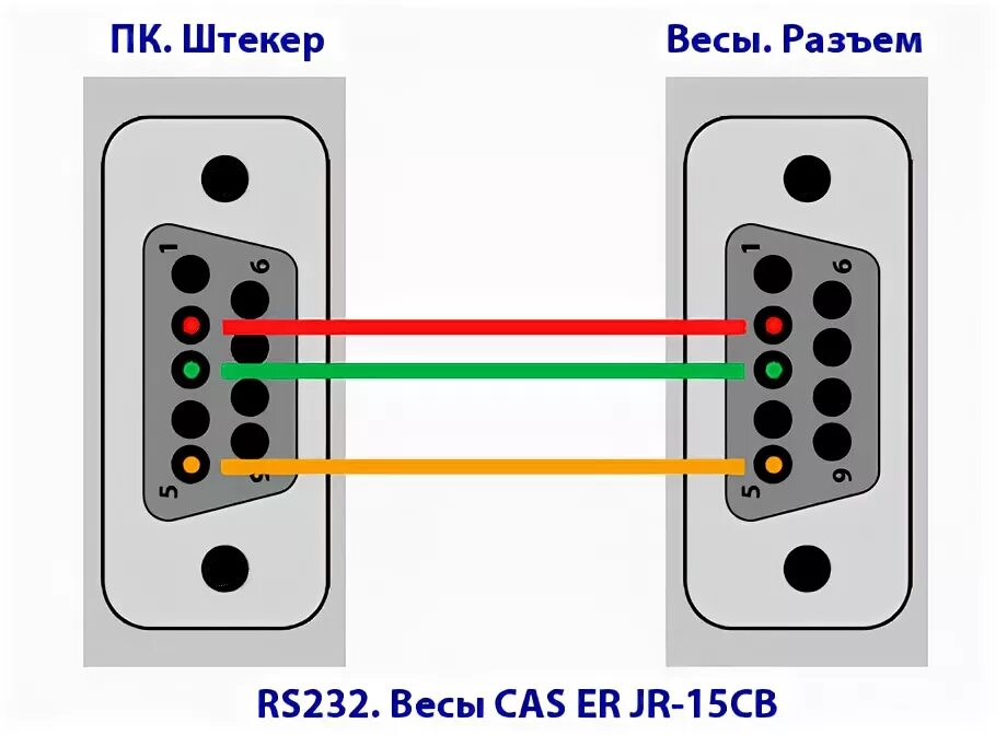 Распайка весов Весы CAS ER JR-15CB. Коды ошибок.