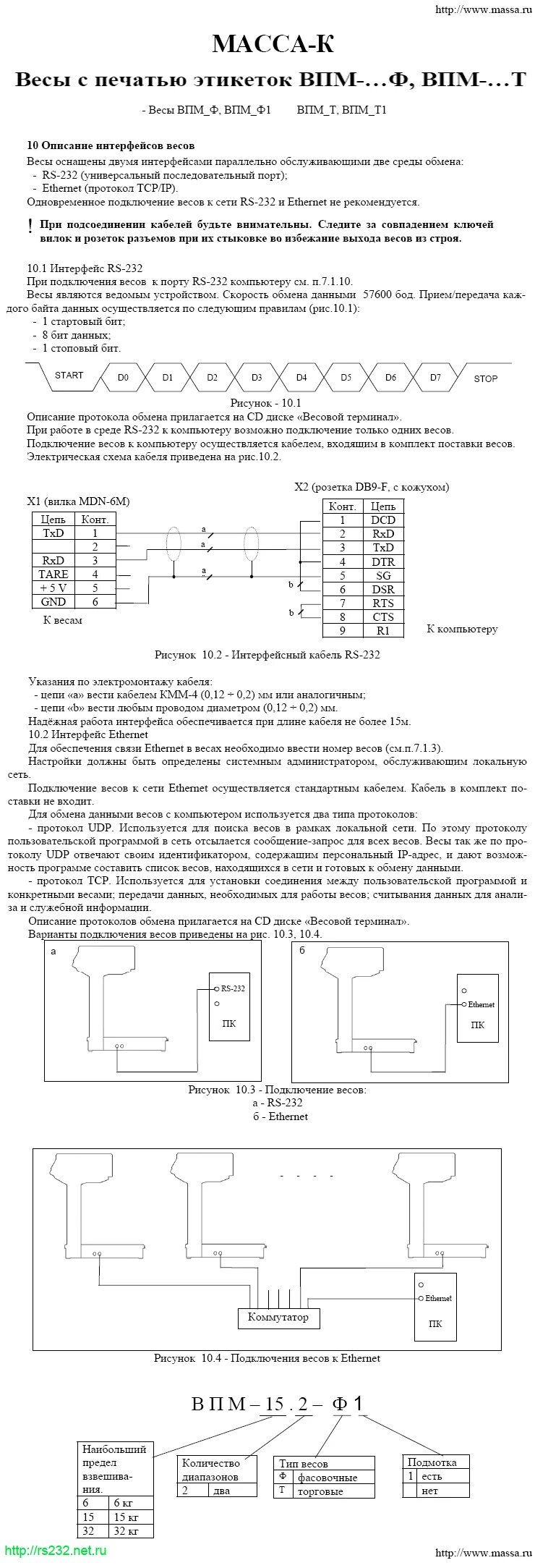 Распайка весов Меню: Схемы распайки соединительных шнуров весов/ Интерфейс RS232 для связи с РС