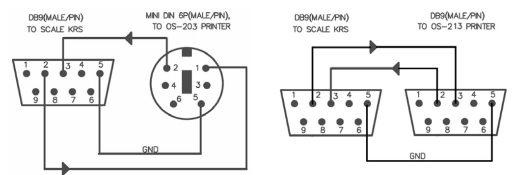 Распайка весов cas KILOTECH Integrator C Retail Scale Instruction Manual