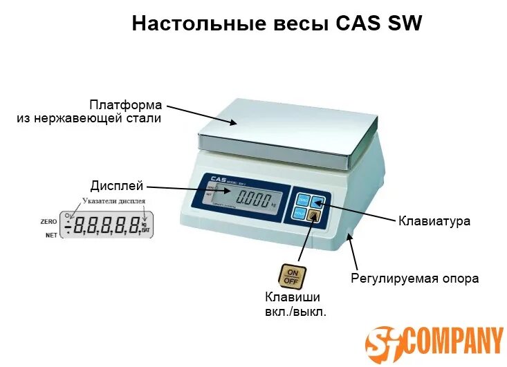 Распайка весов cas CAS SW электронные настольные весы купить в интернет-магазине SJ Company