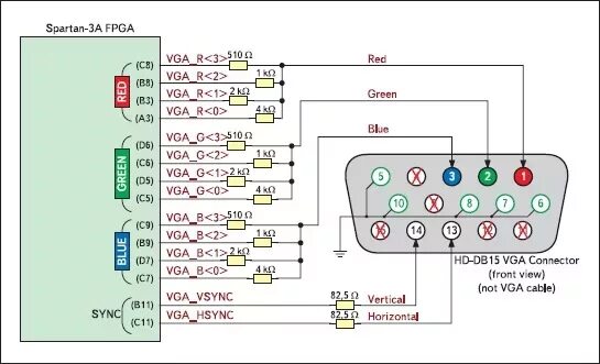 Распайка vga кабеля монитора Как вывести из ЖК тв изображение на монитор - Сообщество "Компьютерная Помощь" н