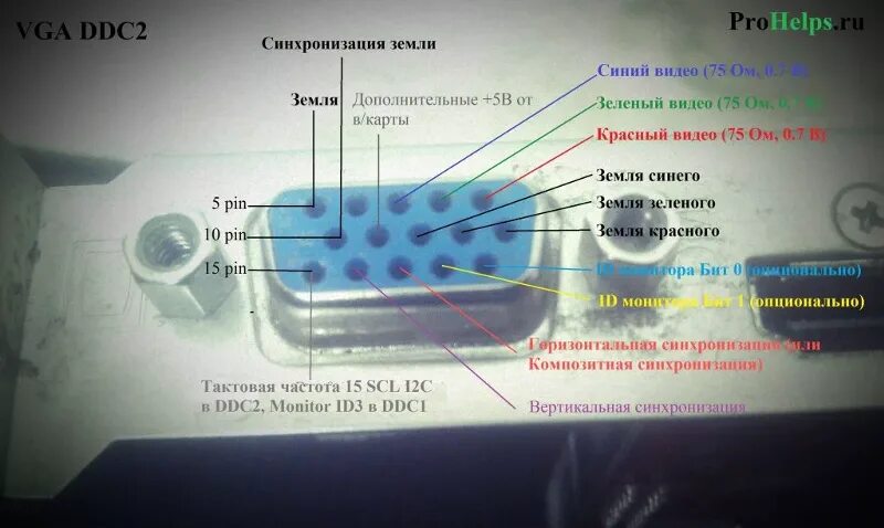 Распайка vga кабеля монитора Ответы Mail.ru: Будет ли работать монитор если на проводе VGA будет отсутствоват