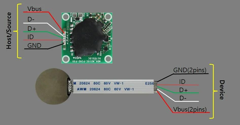 Распайка видеокамеры от телефона и планшета Getting Started with Magconn - Hackster.io