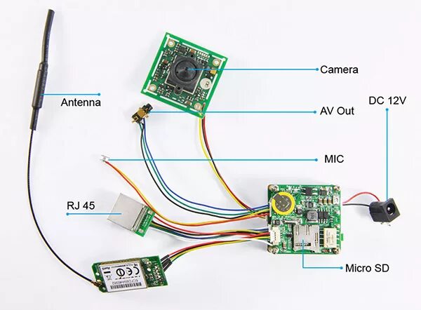 Распайка видеокамеры от телефона и планшета Source חיישני ccd תמונה 720*480 DIY IOS/אנדרואיד wifi ip מצלמה לוח טלוויזיה במעג