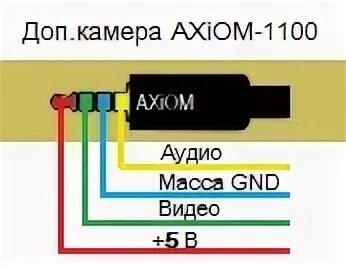 Распайка видеорегистратора Видеорегистратор Axiom Car Vision 1100 - Отзывы Страница 13