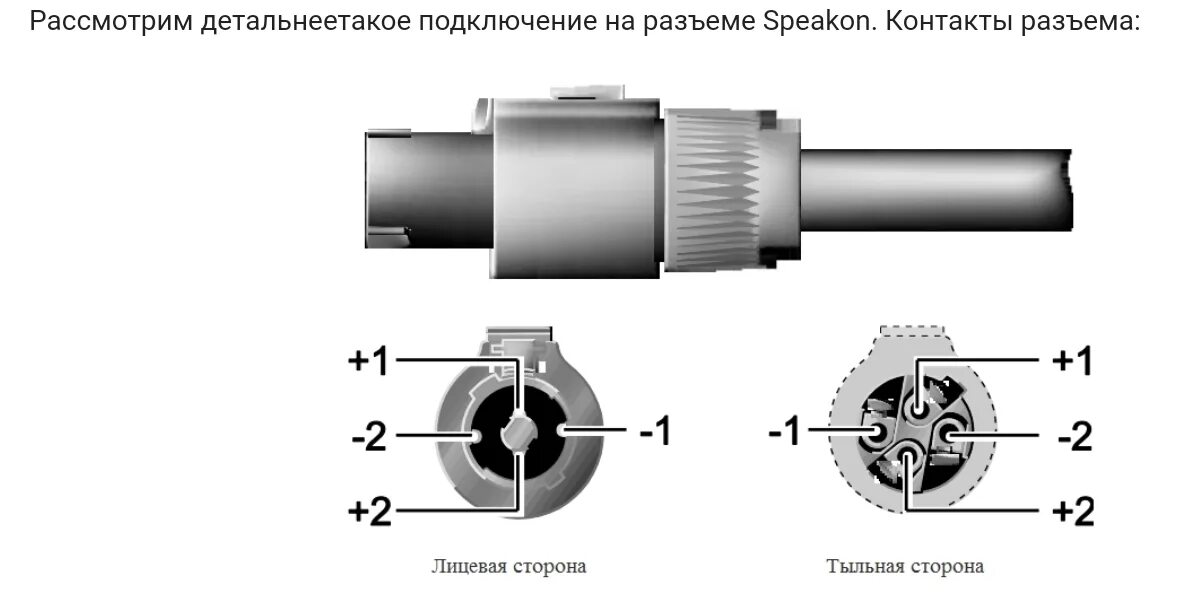 Распайка водопровода Распайка штеккера Speakon