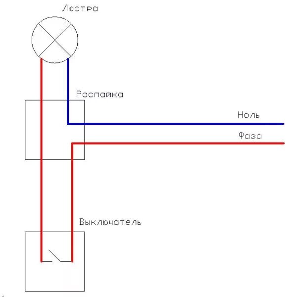 Распайка выключателя Ответы Mail.ru: как подсоединить выключатель одноклавишный к люстре