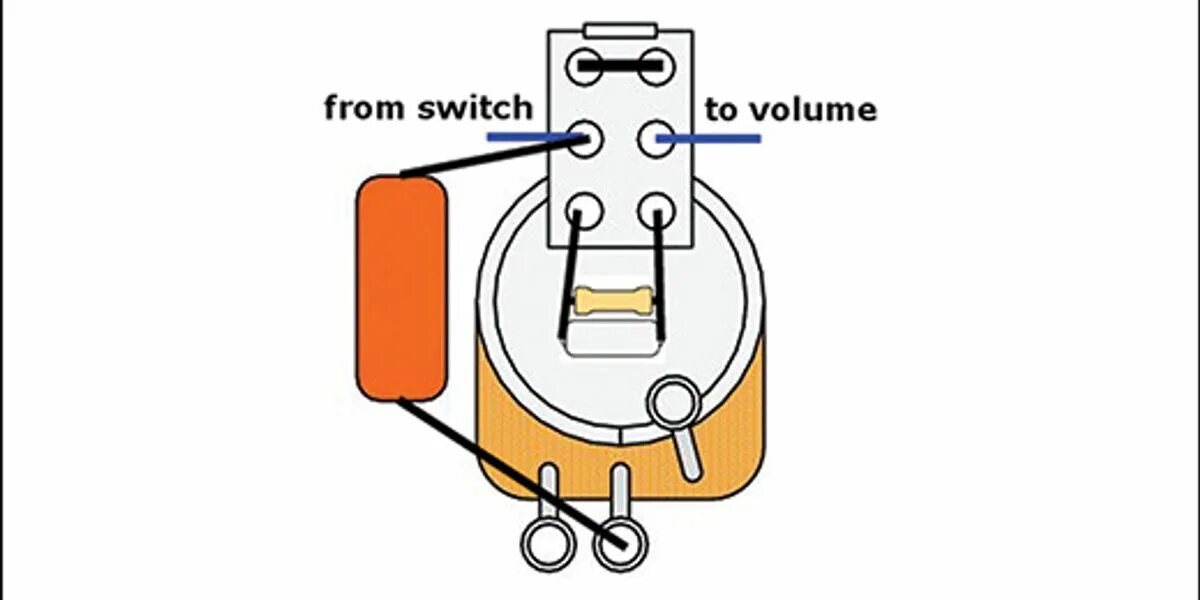 Распайка выключателя Mod Garage: Inside Yamaha’s Dry Switch - Premier Guitar