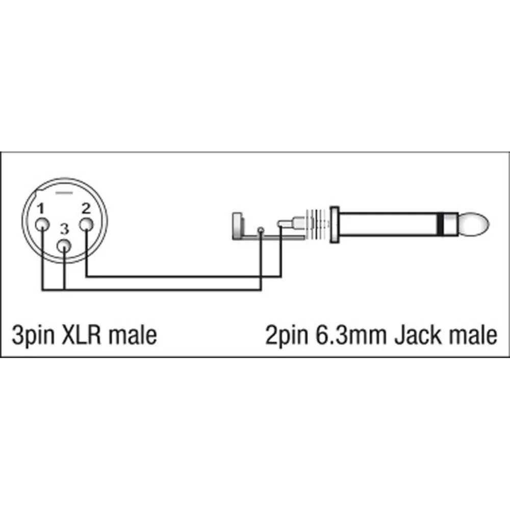 Распайка xlr jack mono Картинки XLR РАСПАЙКА