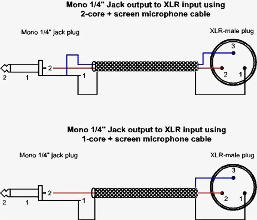 Распайка xlr jack stereo Xlr To Jack Wiring