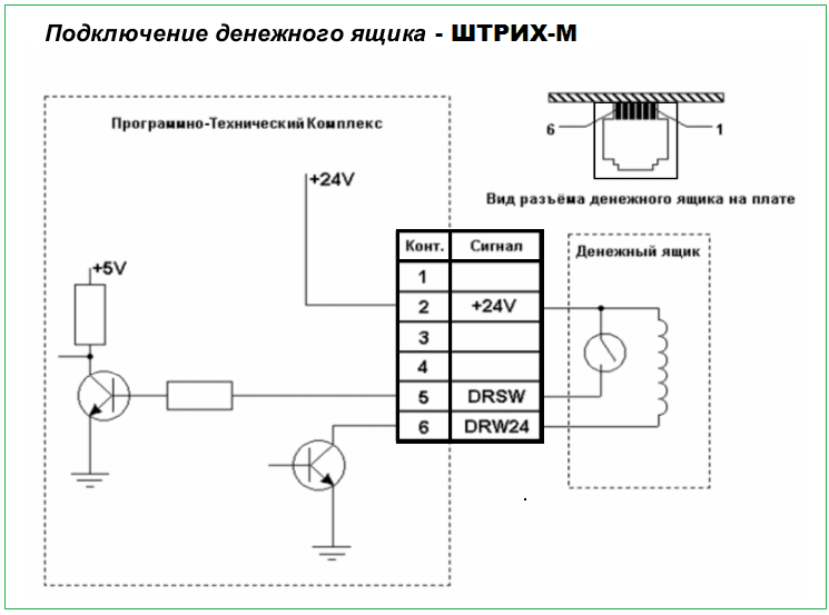 Распайка ящика атол Схема распайки денежных ящиков Штрих-м