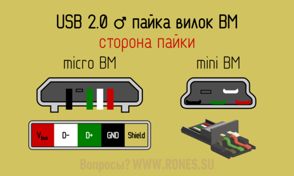 Распайка юсб зарядки Распиновка разъёмов USB 2.0 Электронная схема, Компьютерные уроки, Схемотехника