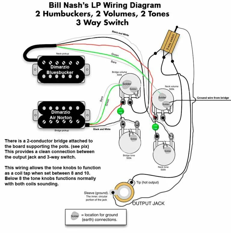 Распайка земли на гитаре Fender Scn Pickup Wiring Diagram Inside Diagrams - wellread.me Les paul guitars,