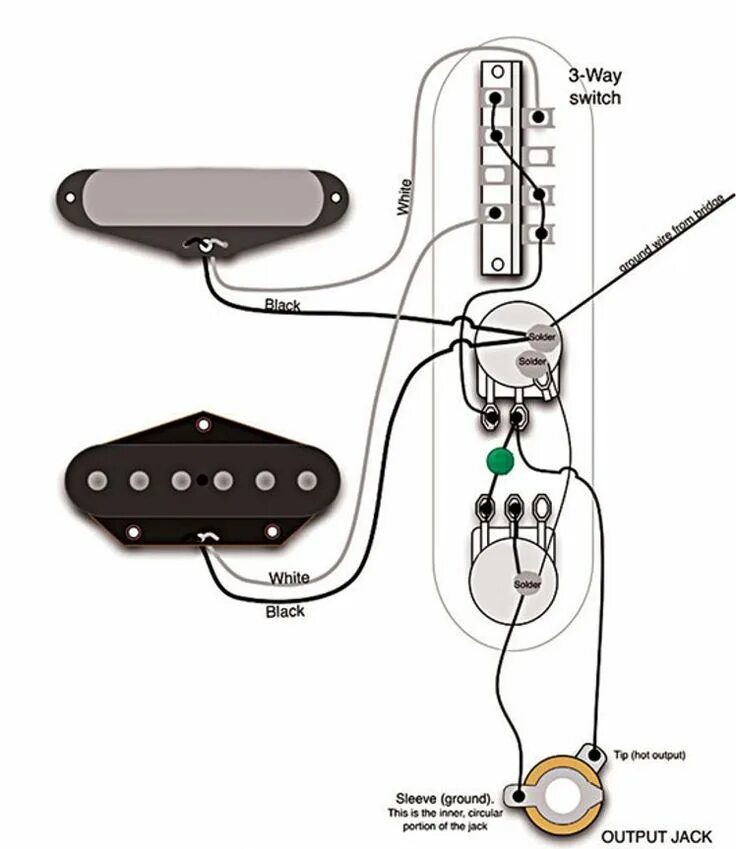 Распайка земли на гитаре Mod Garage: '50s Les Paul Wiring in a Telecaster in 2022 Telecaster, Les paul, G