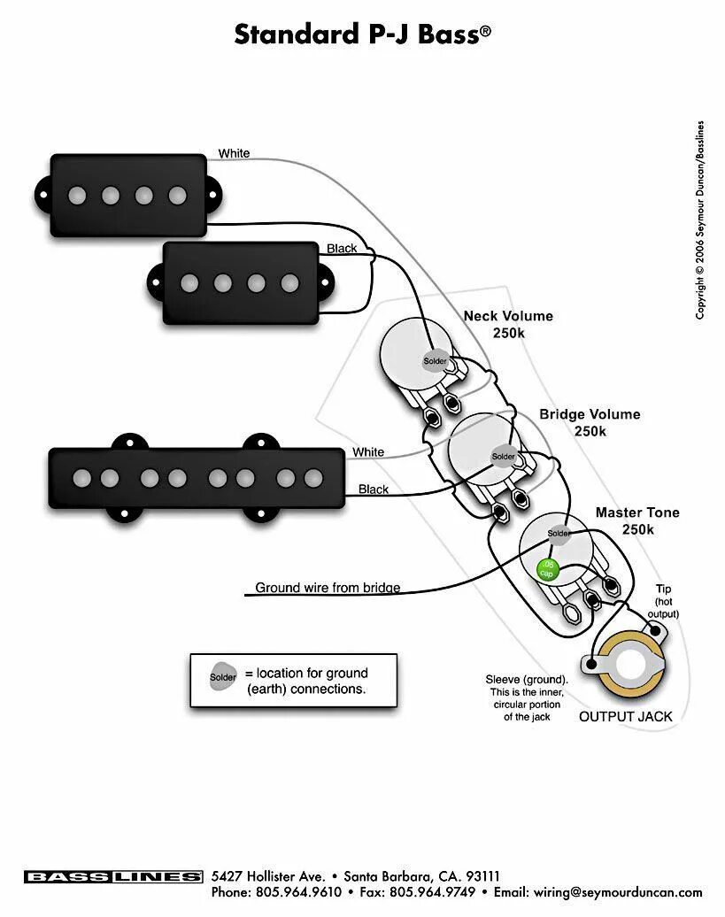 Распайка звукоснимателей бас гитары 10 Greatest Bass Guitar Kit With Amp Bass Guitar Instrument Cable #guitarplayer 