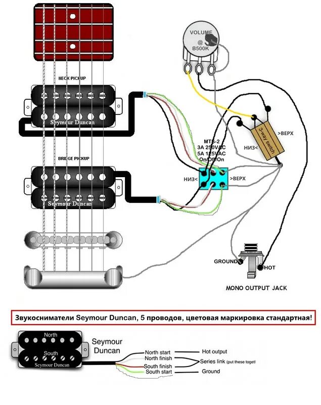 Распайка звукоснимателей seymour duncan Запутался в необычной распайке... - equipment.craft.guitars - Форум гитаристов