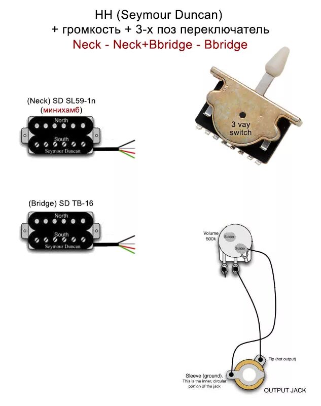 Распайка звукоснимателей seymour duncan Гитарная электроника (датчики, распайка,...) - стр. 159 - equipment.craft.guitar