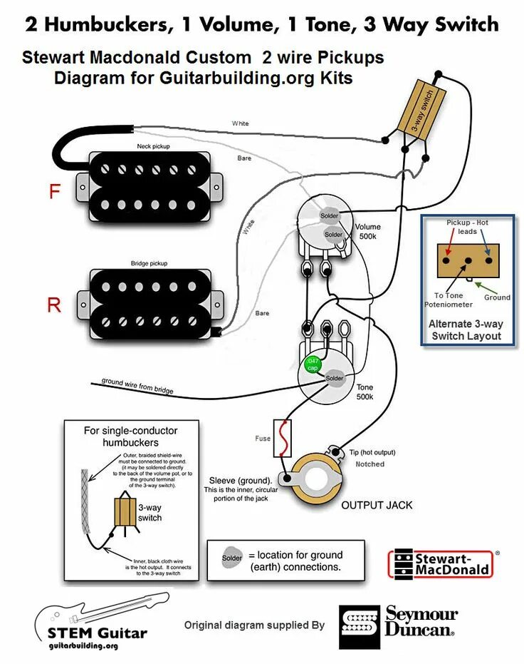 Распайка звукоснимателей seymour duncan Guitar pickups, Luthier guitar, Guitar diy