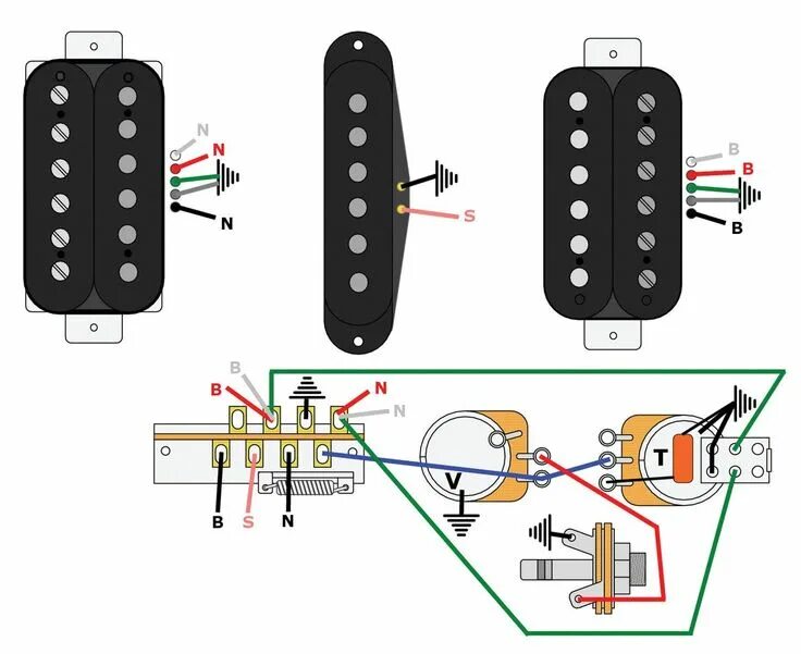 Распайки av How to Get the Most out of Hum-Sing-Hum Wiring Guitar, Guitar tech, Guitar picku