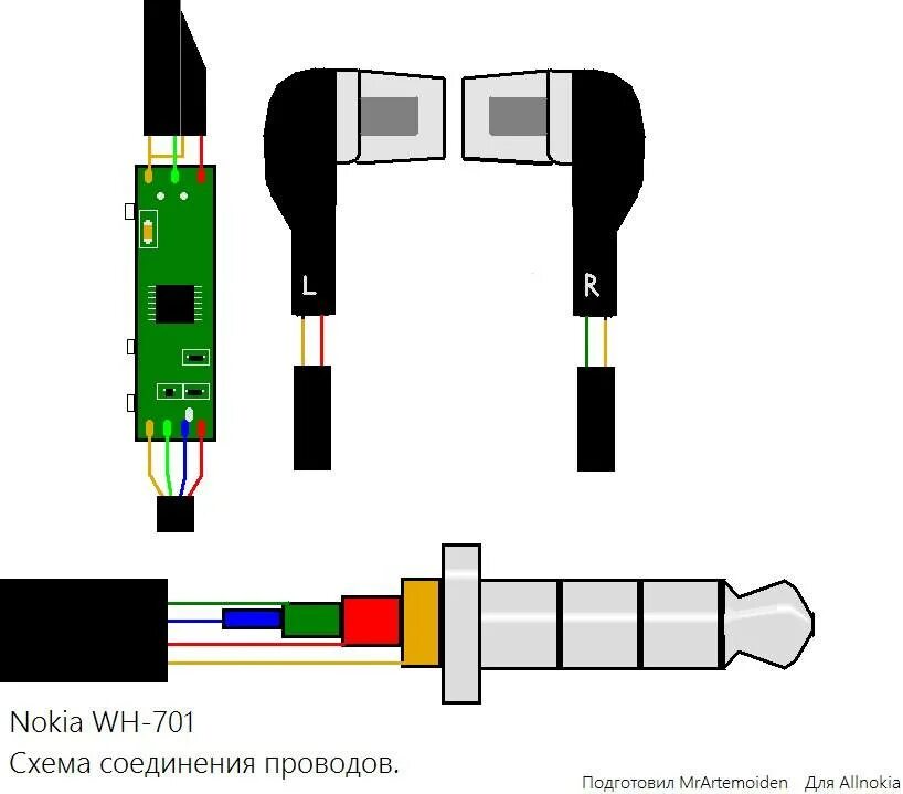 Распайки гарнитур Распиновка джек 3.5: универсальный штекер для проводных гарнитур