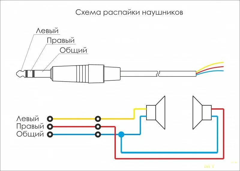 Распайки гарнитур Новый кабель на наушниках