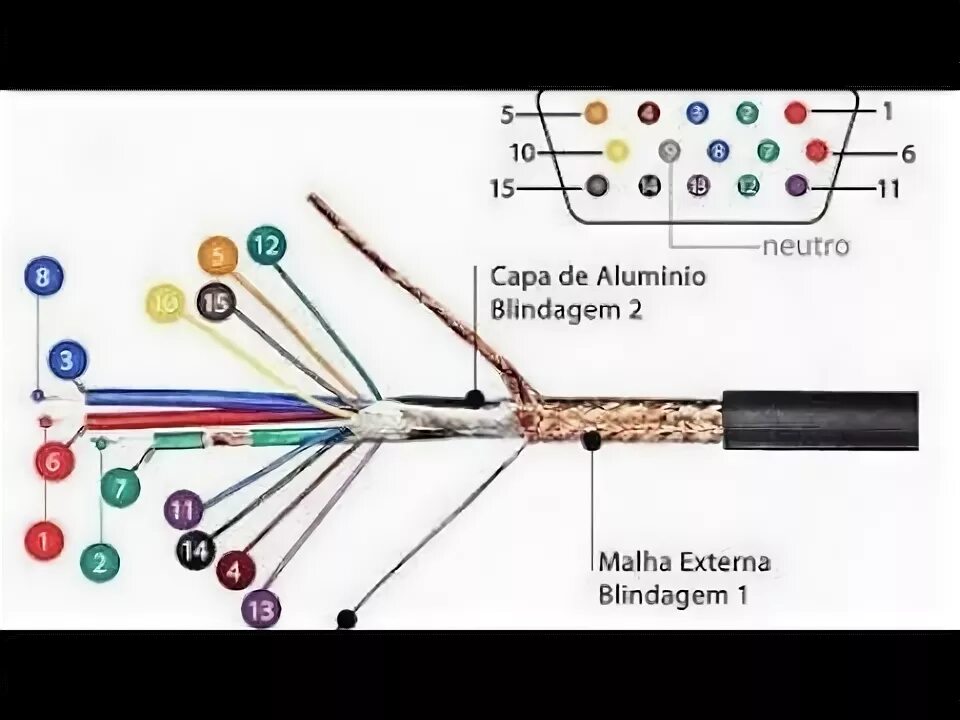 Распайки кабеля vga Como montar conector VGA na solda/ Se precisar também faço este serviço no local