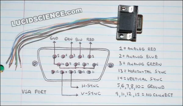Распайки кабеля vga Схема распайки vga