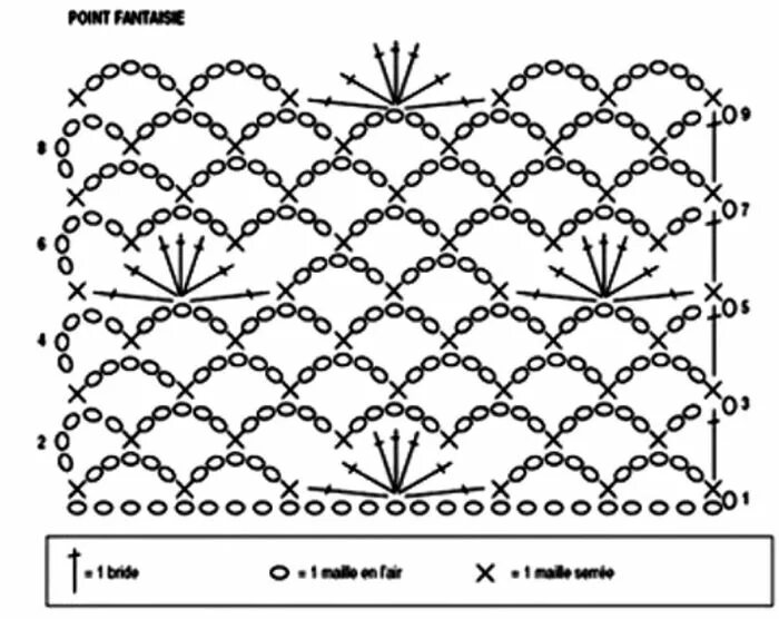 Вязание крючком - Бабочки крючком - Подборка - 37 фотографий Crochet lace edging