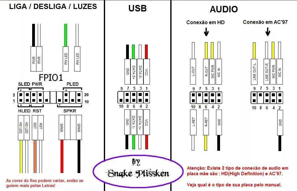 Распиновка 1 Картинки ПОДКЛЮЧАЕМ RGB К МАТЕРИНСКОЙ ПЛАТЕ