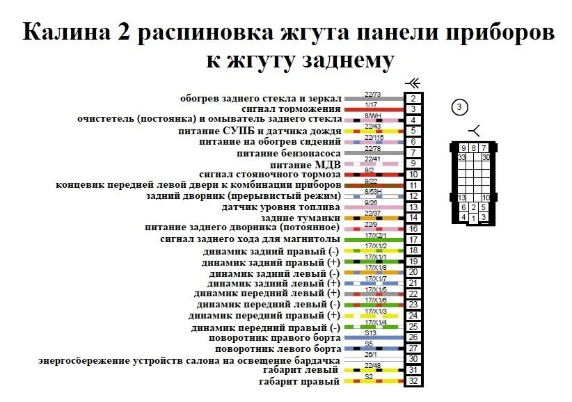 Распиновка 1118 Электросхемы автомобилей ВАЗ подробно Часть 1 - DRIVE2