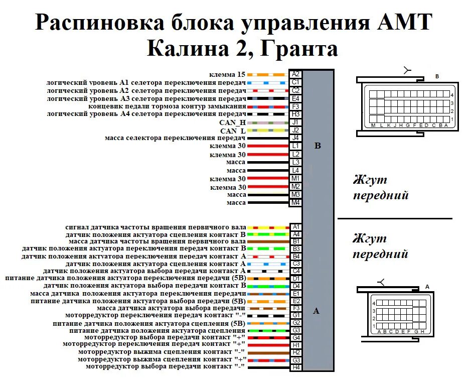 Распиновка 11183 Электросхемы автомобилей ВАЗ подробно Часть 3 - DRIVE2