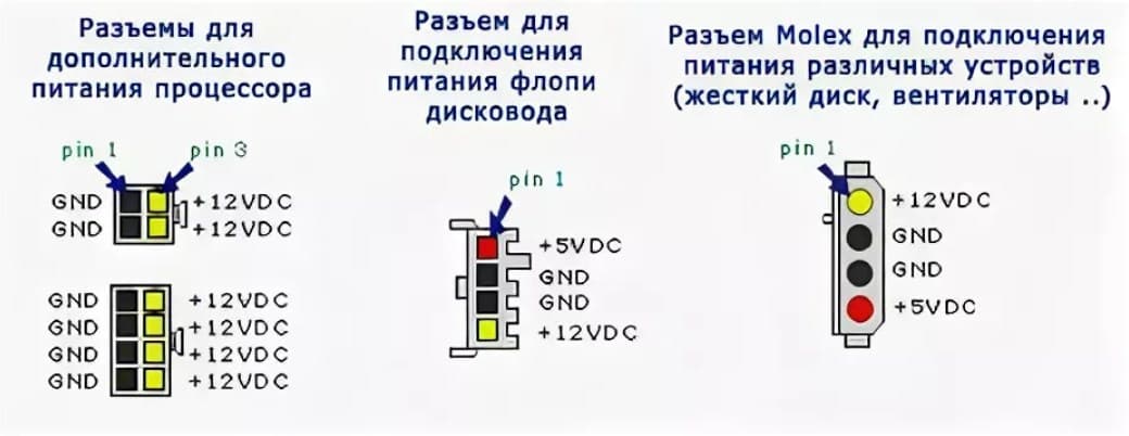 Распиновка 12 вольт Распиновка 12в