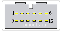 Распиновка 12.3 Show connectors with more than eight and less than thirty pins @ Pinouts.ru