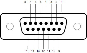 Распиновка 15 tandard DA-15 connector. A GPIO component is configured in Q-SYS Designer (GPIO 