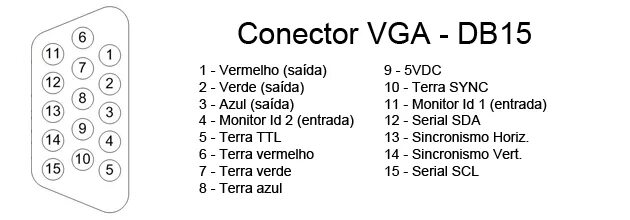 Распиновка 15 LG 73V N + Liga mas não tem sinal Video. - Monitores e Projetores - EletrônicaBR