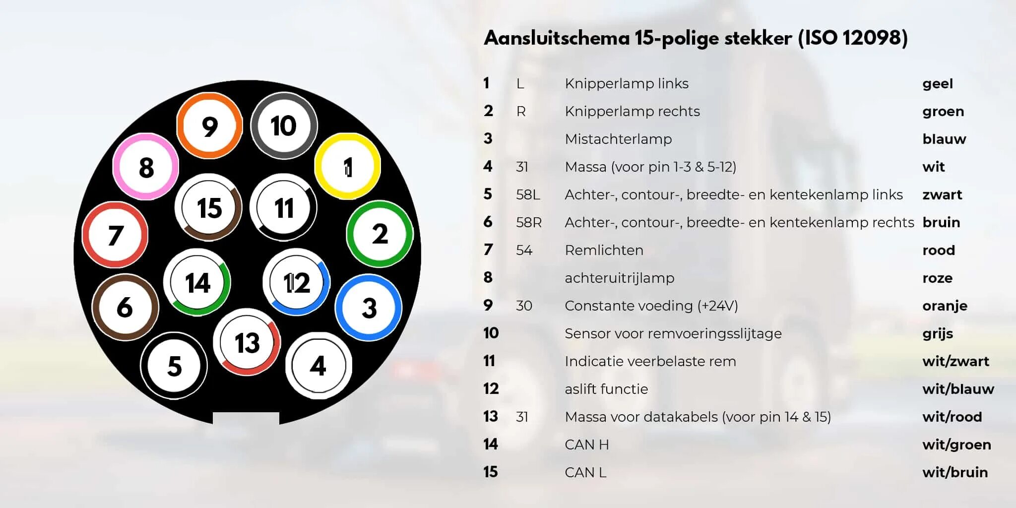 Распиновка 15 15-Pin Connector I Diagram 24 Volt