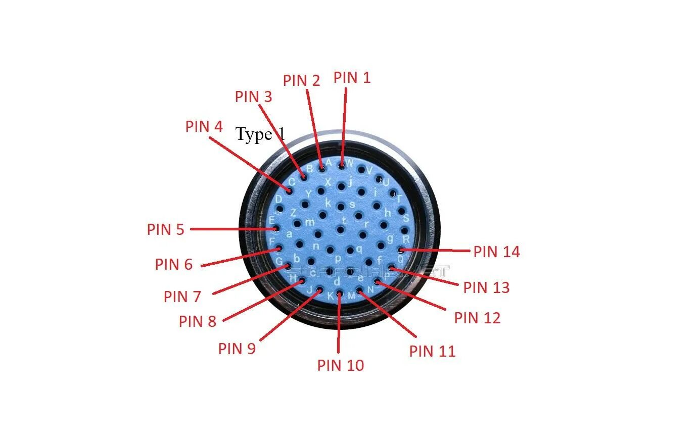 Распиновка 15 пин SD Connect C4 Нужна распиновка 14 pin разема - Star Diagnosis SD Connect - Форум