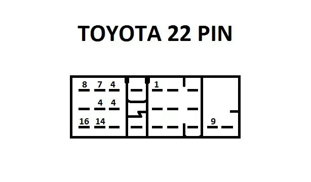 Распиновка 16 пин Диагностика - Toyota Tercel (4G), 1,5 л, 1993 года своими руками DRIVE2