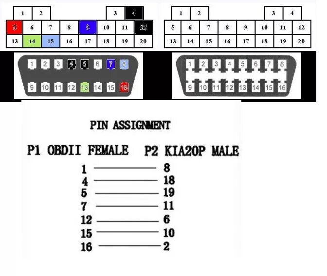 Распиновка 16 пин А у Вас есть переходник для тестирования автомобиля?! Нет? Минуточку. - KIA Seph
