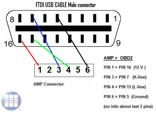 Распиновка 16 пин 6 pin cable for SAGEM Benelli Forum