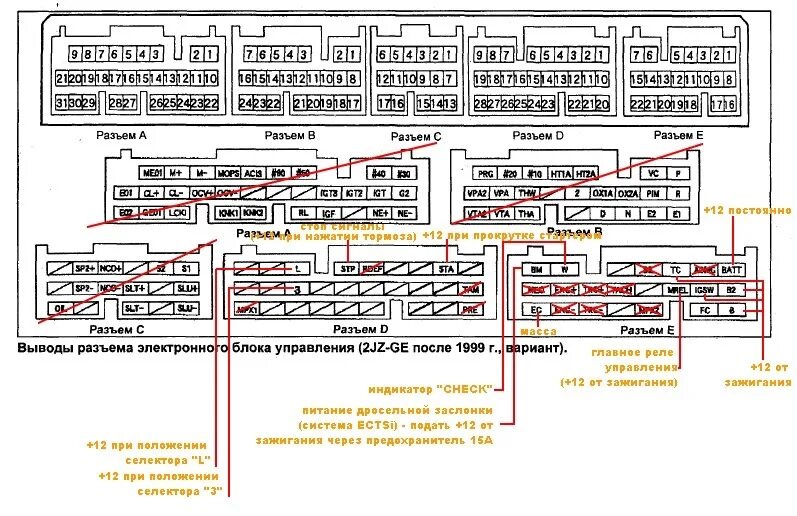 Распиновка 1jz #3 СВАП Проводка 2JZ GE VVT-i, ECTS-i 1 - Все проще чем я думал - Toyota Mark II