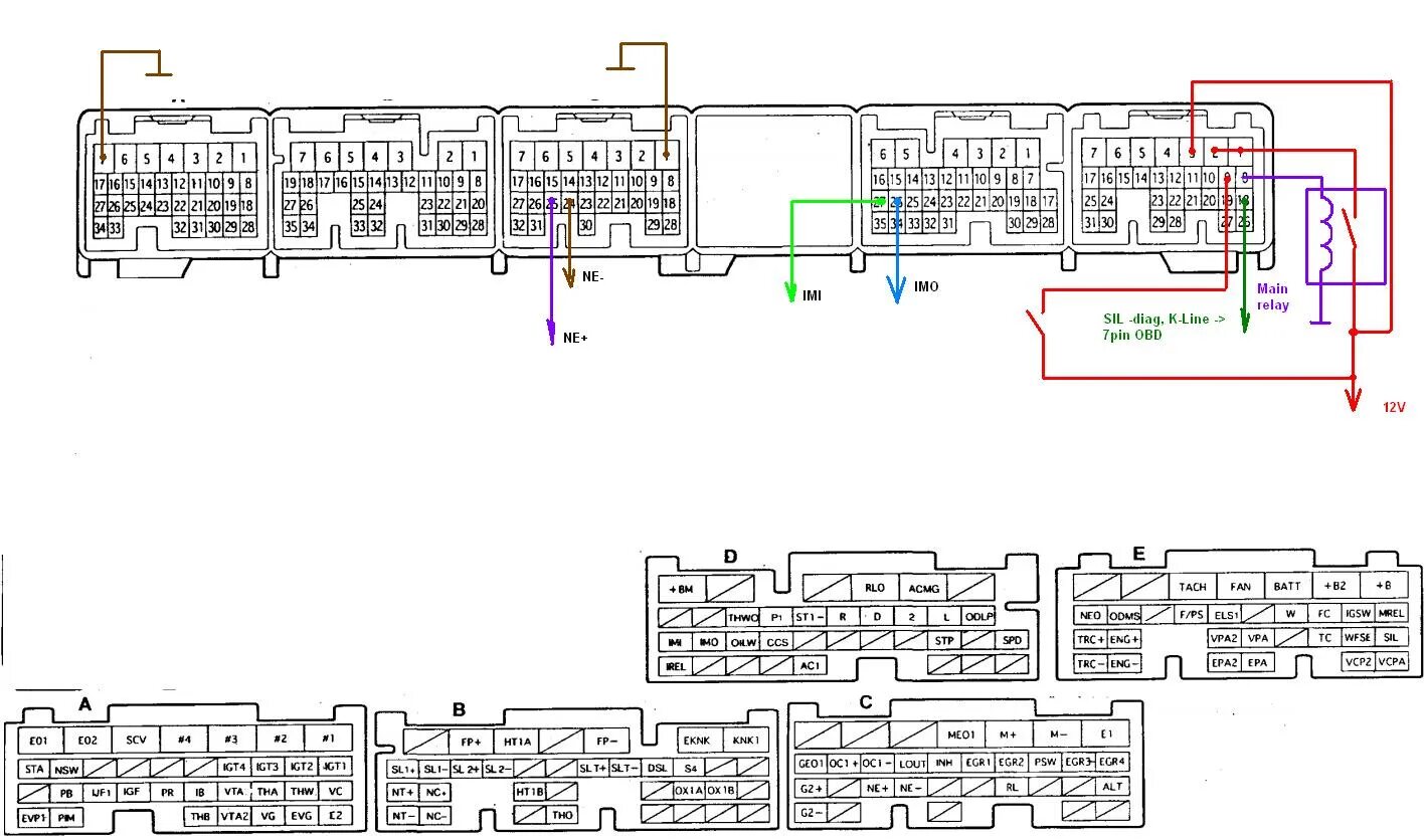 Распиновка 1jz Toyota RAV4 ACA2# ZCA2# (ACA20, ACA21) SWAP ENGINE D4 1AZ-FSE, ECU FUJITSU 89661