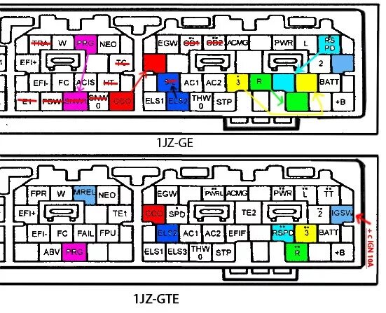 Распиновка 1jz Свап 1jz-ge tourer S AT JZX100 на 1JZ-GTE AT JZX100 ( Все дорестайл!) Распиновка