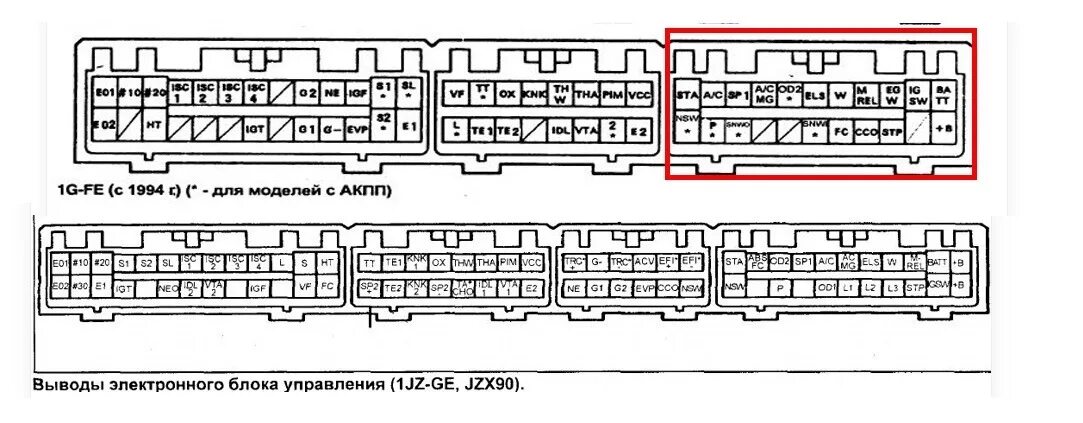 Распиновка 1jz Помощь по свапу 1g fe на 1jz ge трамблер - Toyota Mark II (90), 2,5 л, 1995 года