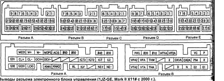 Распиновка 1jz ge Опять 1jz-gte краун 171 - Сообщество "Swappers" на DRIVE2