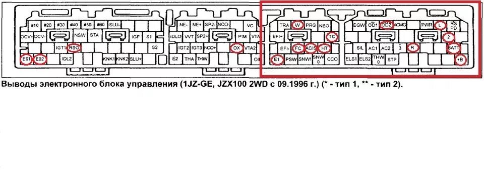 Распиновка 1jz ge Фишки мозгов - ГАЗ Газель, 2,5 л, 2007 года своими руками DRIVE2